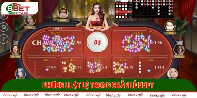 Những luật lệ trong chẵn lẻ Bbet